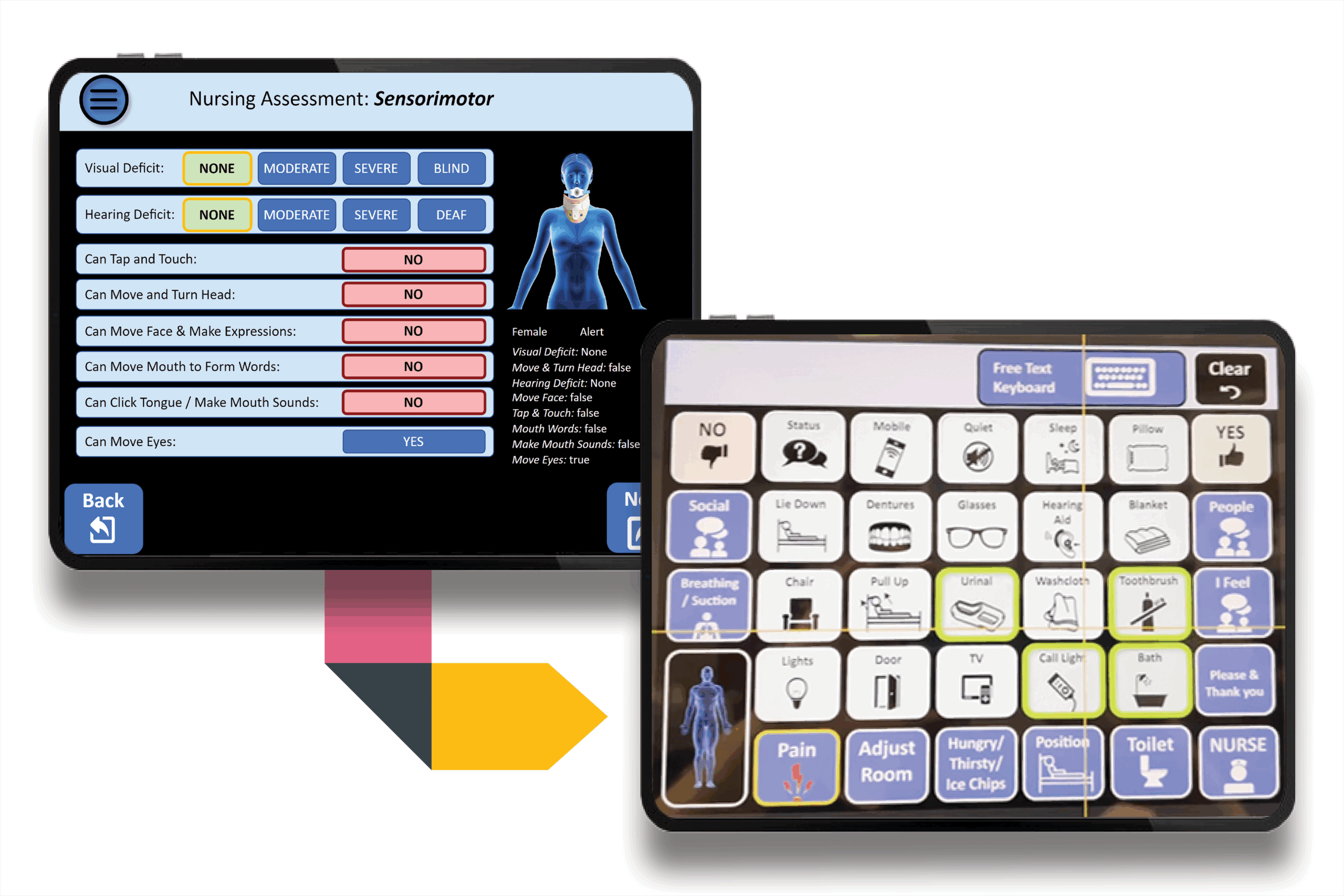 Two digital nursing tools: one for sensorimotor assessment, the other a communication board with icons for patient needs.